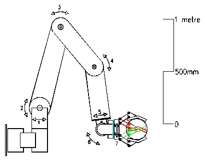 M-Paw concept drawing